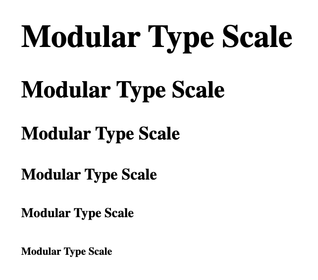 A modular type scale, visualized